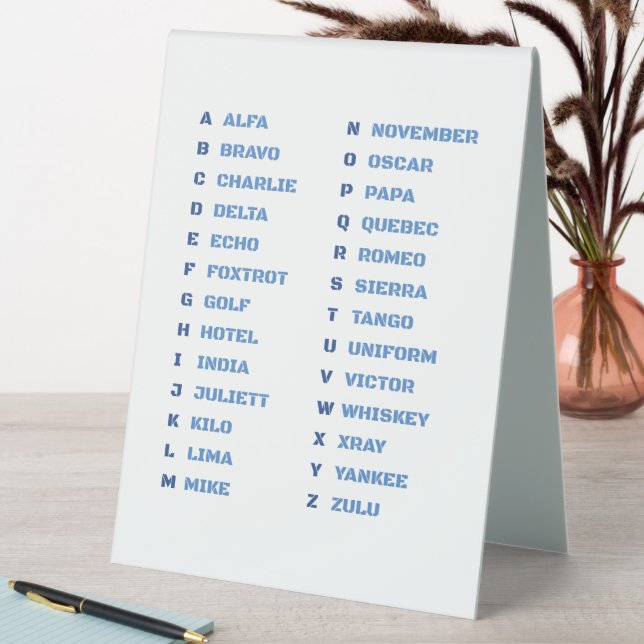 NATO Phonetic Alphabet A–Z Military Communication Table Tent (In SItu (Table))