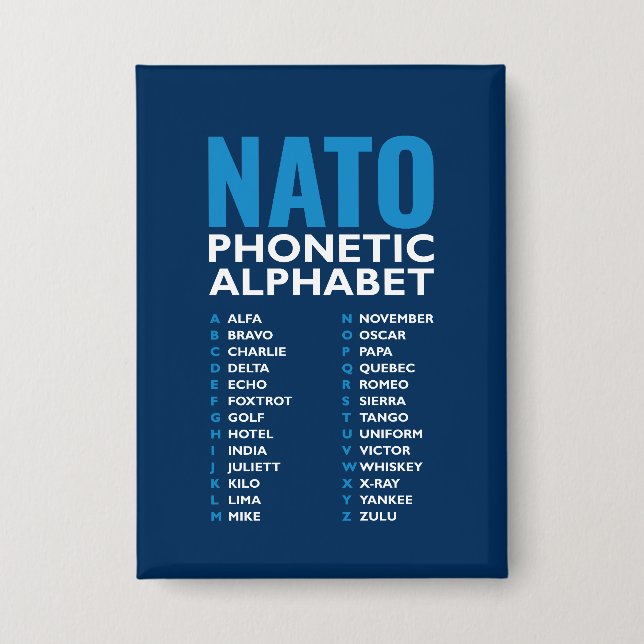 NATO Phonetic Alphabet Alfa-Zulu Code Button (Front)