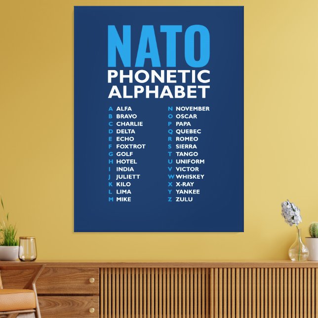NATO Phonetic Alphabet Alfa-Zulu Code Chart Canvas Print (Insitu(LivingRoom))