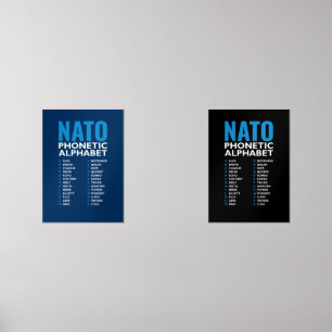 NATO Phonetic Alphabet Alfa-Zulu Code Chart Wall Art Sets
