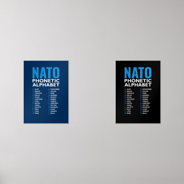 NATO Phonetic Alphabet Alfa-Zulu Code Chart Wall Art Sets (Front)