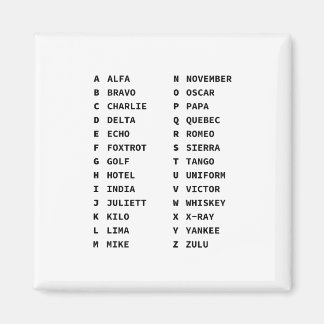 NATO Phonetic Alphabet Alfa-Zulu Two-Column Chart Magnet
