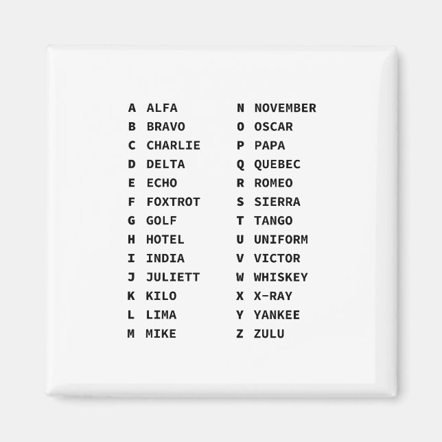 NATO Phonetic Alphabet Alfa-Zulu Two-Column Chart Magnet (Front)