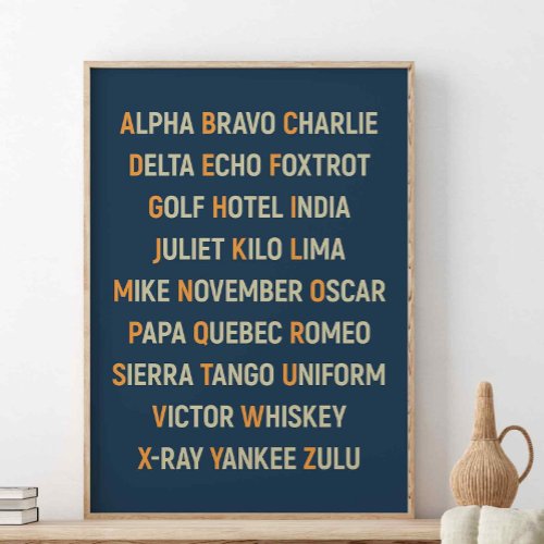 NATO Phonetic Alphabet Aviation Wall Art