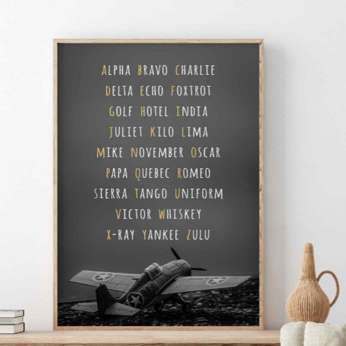 NATO Phonetic Alphabet Aviation Wall Art