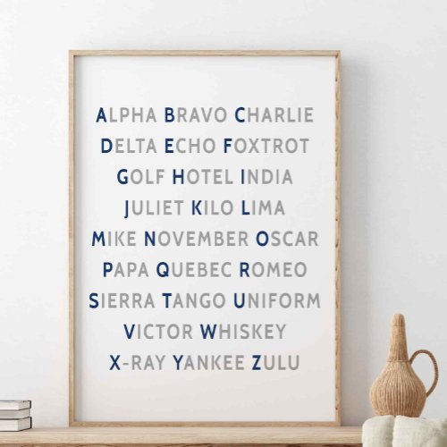 NATO Phonetic Alphabet Aviation Wall Art