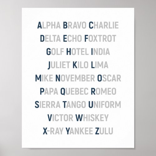 NATO Phonetic Alphabet Aviation Wall Art