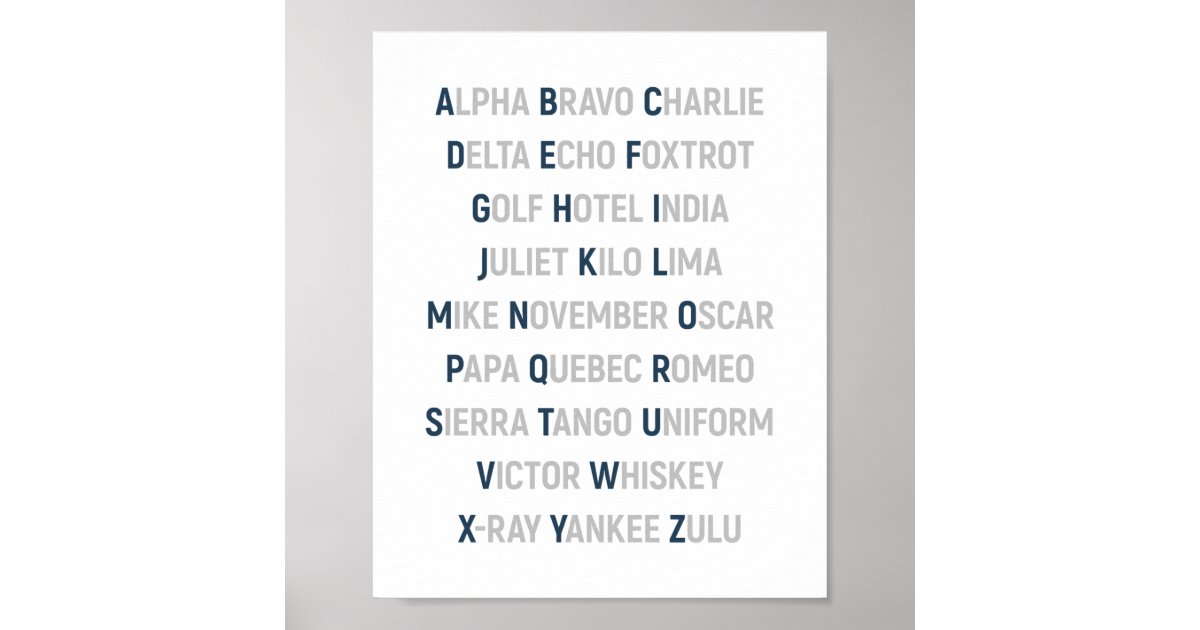 nato phonetic alphabet aviation wall art zazzle com