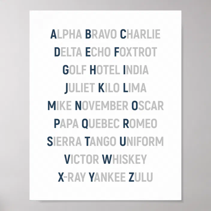 nato phonetic alphabet aviation wall art zazzle com