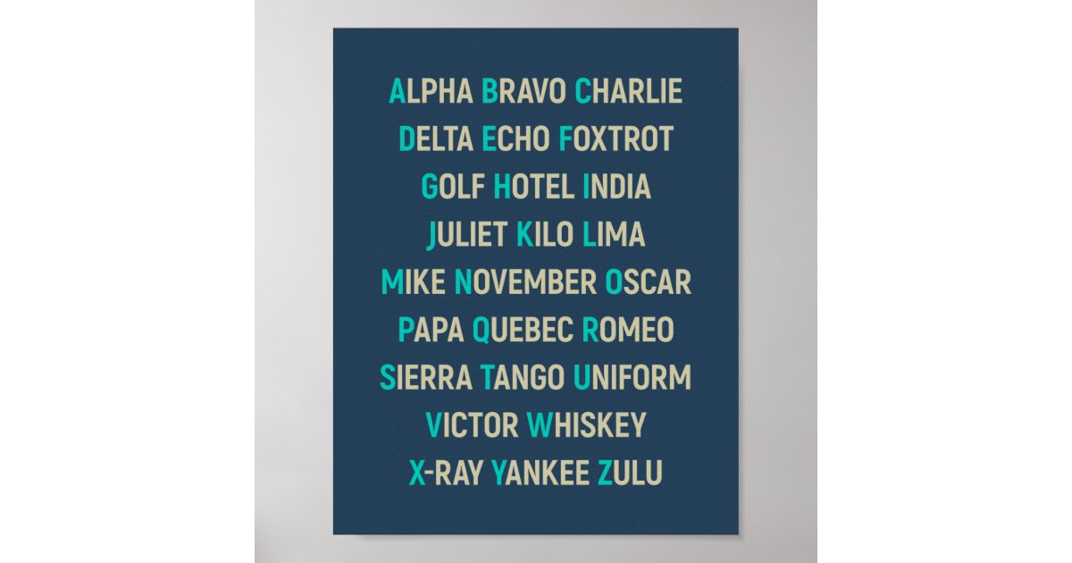 nato phonetic alphabet aviation wall art zazzle com