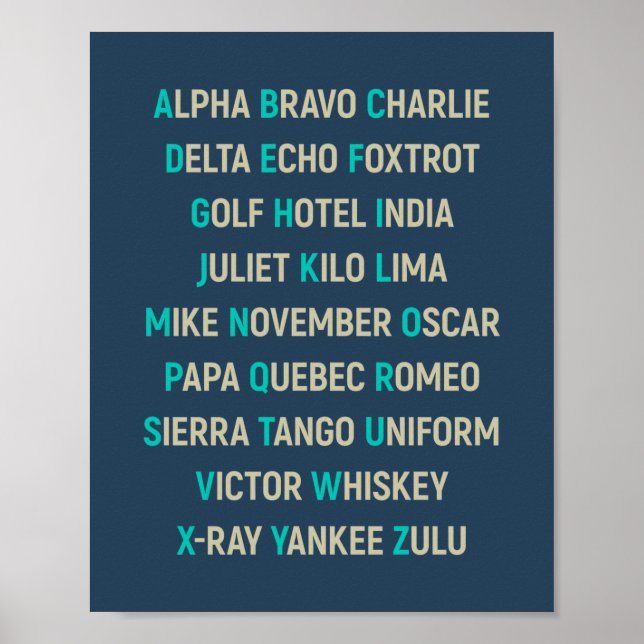 NATO Phonetic Alphabet, Aviation Wall Art (Front)
