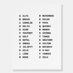 NATO Phonetic Alphabet Chart Foam Board