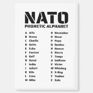 NATO Phonetic Alphabet Chart Magnet