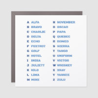 NATO Phonetic Alphabet Chart – Military Style