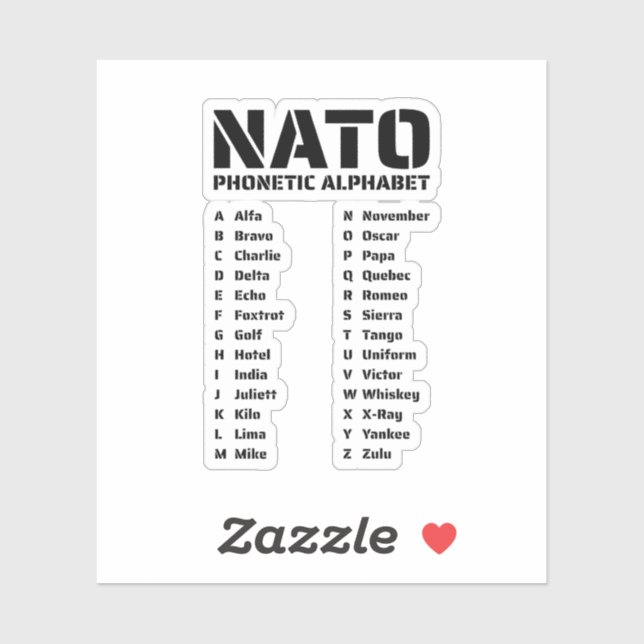 NATO Phonetic Alphabet Chart Sticker (Sheet)
