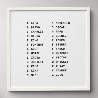 NATO Phonetic Alphabet Code A–Z Military Peel And Stick Photo Tile