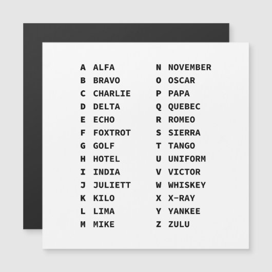NATO Phonetic Alphabet Column Chart for Aviators (Front/Back)