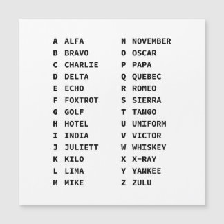 NATO Phonetic Alphabet Column Chart for Aviators