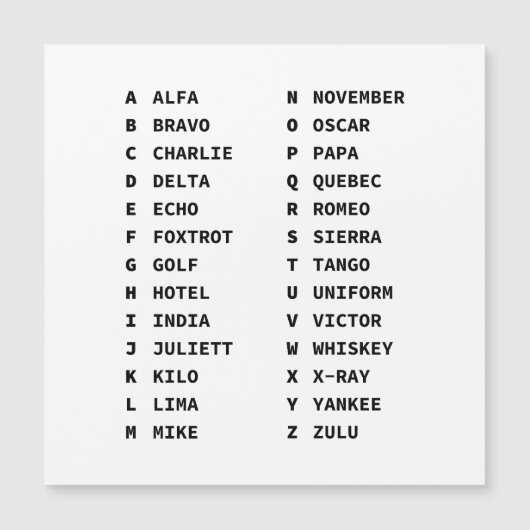 NATO Phonetic Alphabet Column Chart for Aviators (Front)