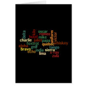 NATO Phonetic Alphabet (Dark Background) (Front)