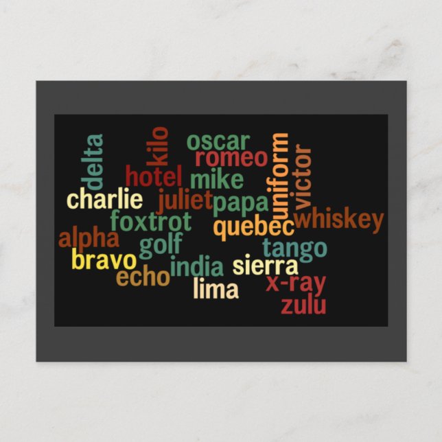 NATO Phonetic Alphabet (Dark Background) Postcard (Front)