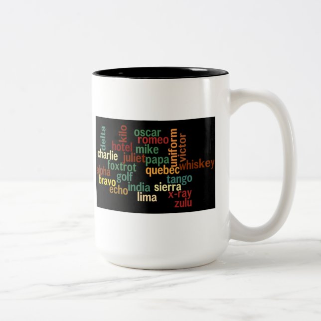 NATO Phonetic Alphabet (Dark Background) Two-Tone Coffee Mug (Right)