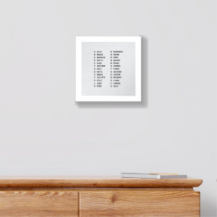 NATO Phonetic Alphabet for the Military Foam Core Photo Tile