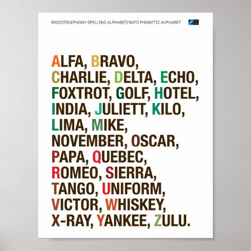 NATO Phonetic Alphabet _ Helvetica Poster