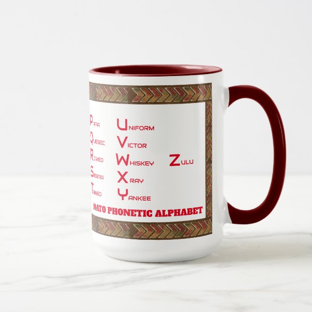 NATO Phonetic Alphabet  Mug (Right)