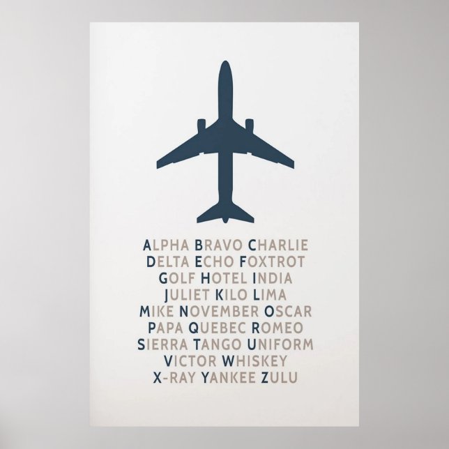 NATO Phonetic Alphabet Poster (Front)