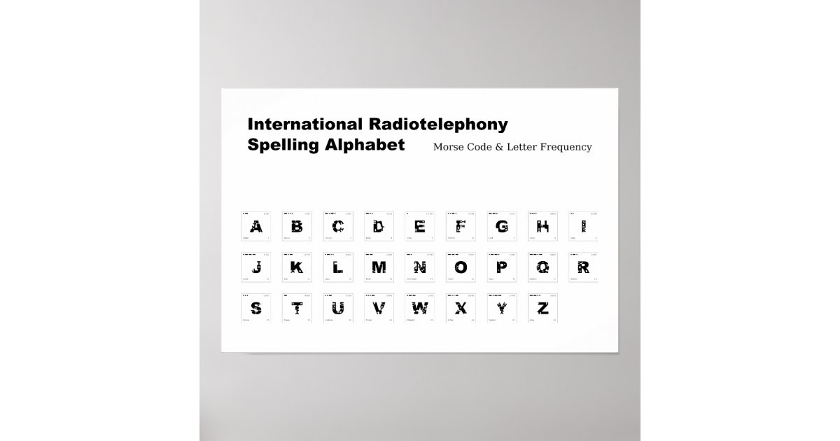 nato spelling alphabet print zazzlecom