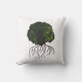 Natural Green Botanical Collage Modern Artwork Throw Pillow