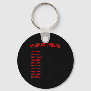 Naturalist Charles Darwin Beagle Meme Tour Earth D Keychain