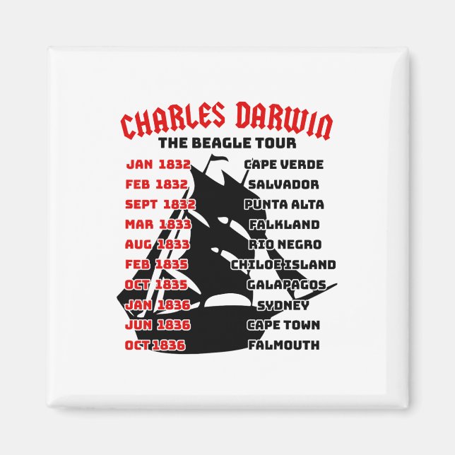 Naturalist Charles Darwin Beagle Meme Tour Earth D Magnet (Front)