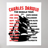 naturalist_charles_darwin_beag