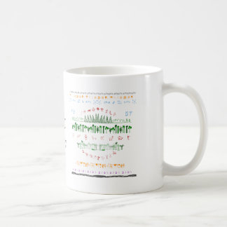 Nature Fundraising Mug