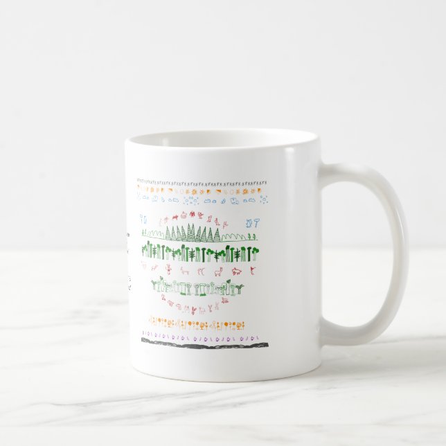 Nature Fundraising Mug (Right)