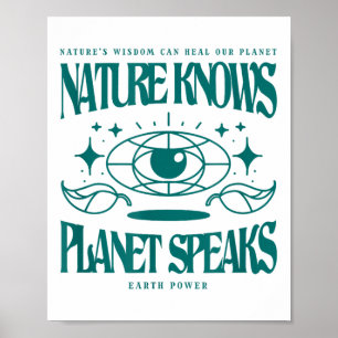 Nature Knows Planet Speaks Environmental Protectio Poster