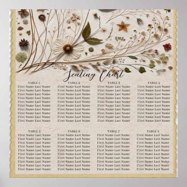 Nature's Beauty Botanical Flowers & Leaves Wedding Poster (Front)