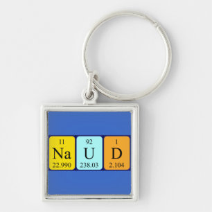 Naud periodic table name keyring