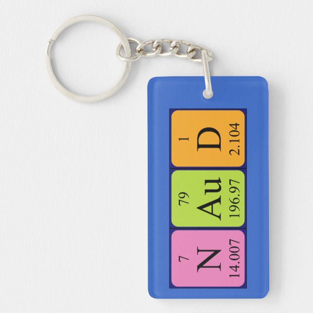 Naud periodic table name keyring (Front)