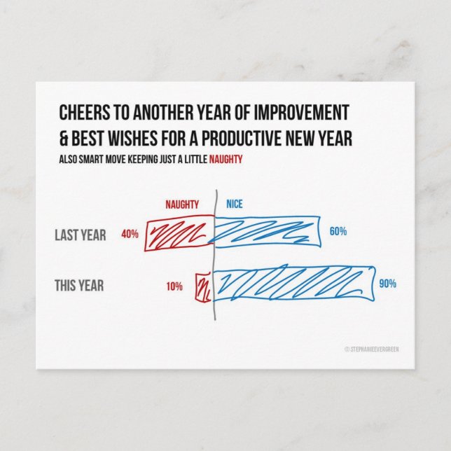 Naughty and Nice Diverging Stacked Bar Postcard (Front)