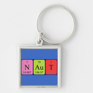 Naut periodic table name keyring