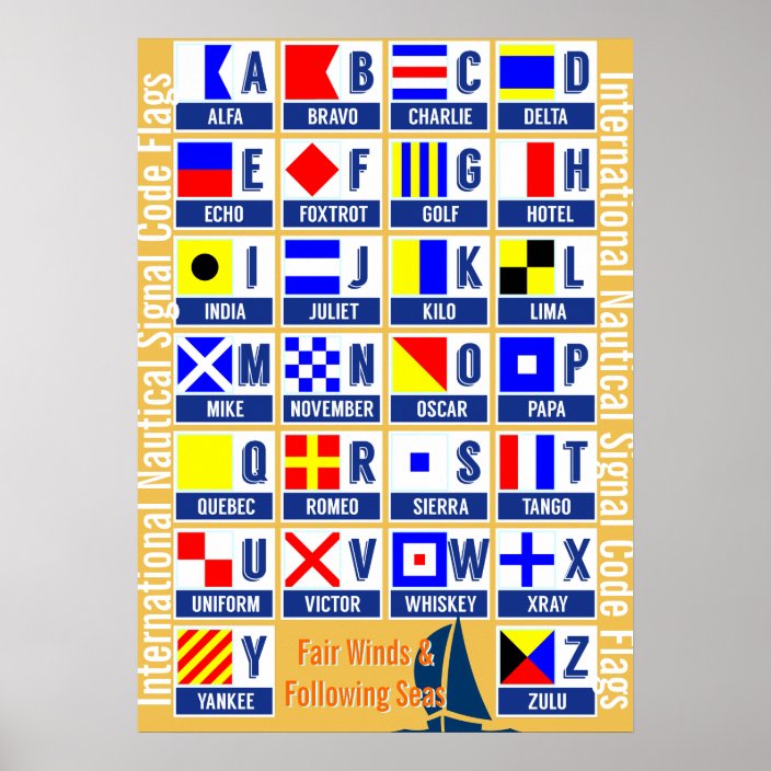 nautical alphabet poster zazzlecom