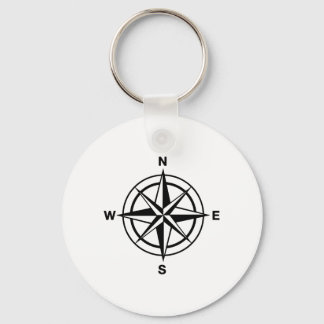 Nautical Compass Rose Keychain