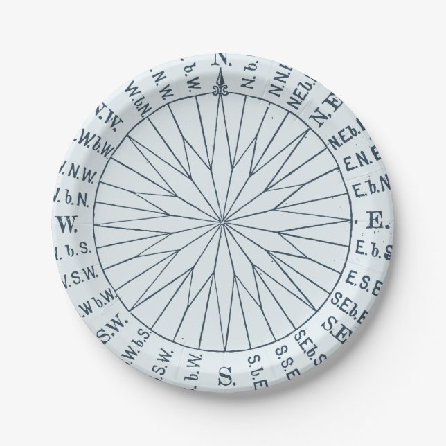 Nautical Compass Rose Seaside Wedding Paper Plates (Front)