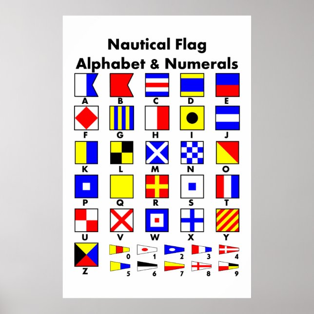 Nautical Flag Alphabet & Numerals Poster (Front)