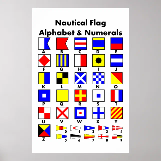 Nautical Flag Alphabet & Numerals Poster | Zazzle nautical-flag-alphabet-numerals-poster-zazzle