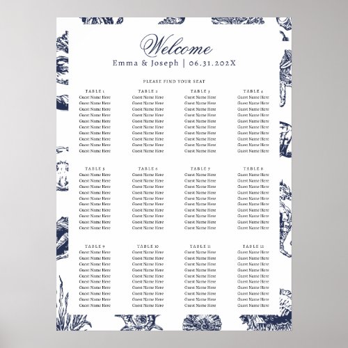 Nautical Oceanic classic navy blue Poster