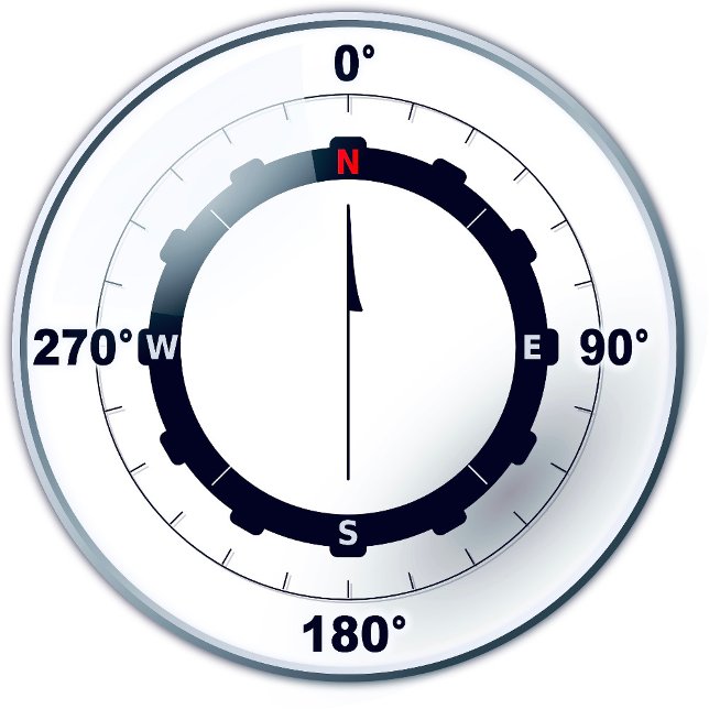 Nautical Ships Compass  Coffee Mug (Creator Uploaded)